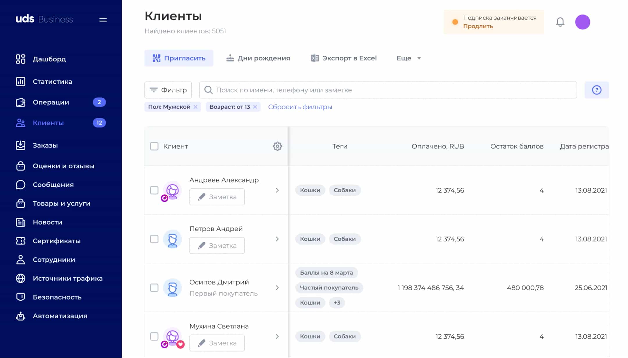 Аналитика и статистика клиентской базы бизнеса