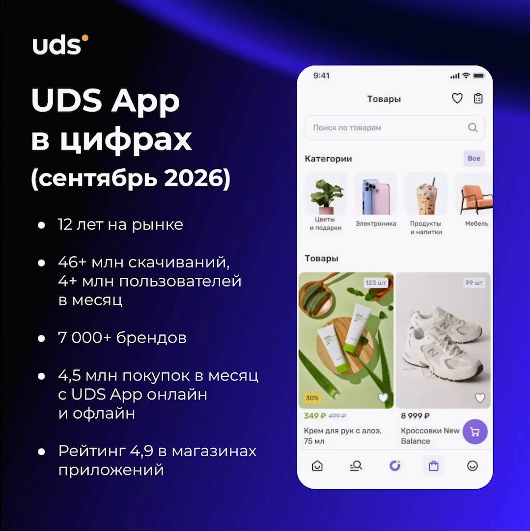UDS App в цифрах, сентябрь 2026: 4+ млн пользователей в месяц